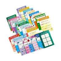 Mini Activity Cards