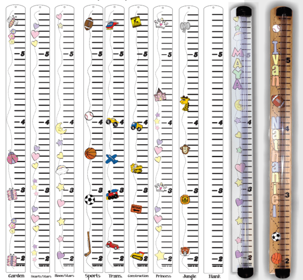 The Growthometer Growth Chart