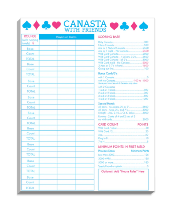 Scorekeeping Pad for Canasta